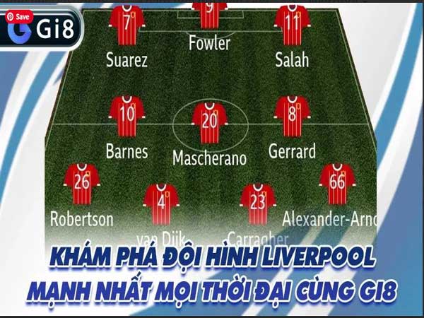 2- Đội hình Liverpool mạnh nhất mọi thời đại do các chuyên gia bình chọn