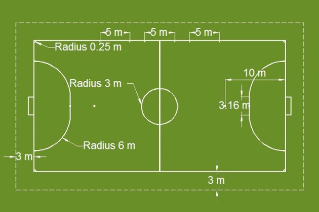 Tiêu chuẩn kích thước sân bóng đá 5 người như thế nào?